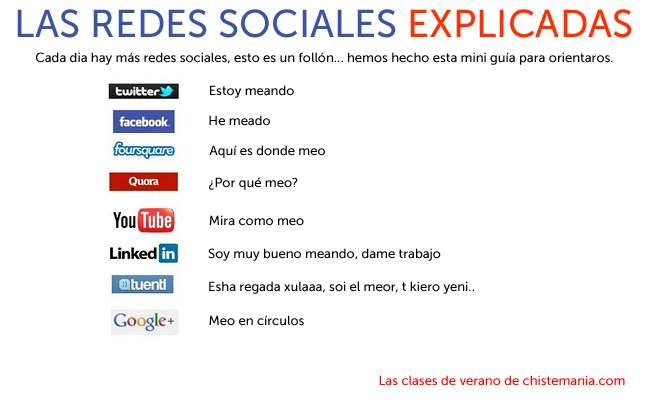 Las redes sociales explicadas...